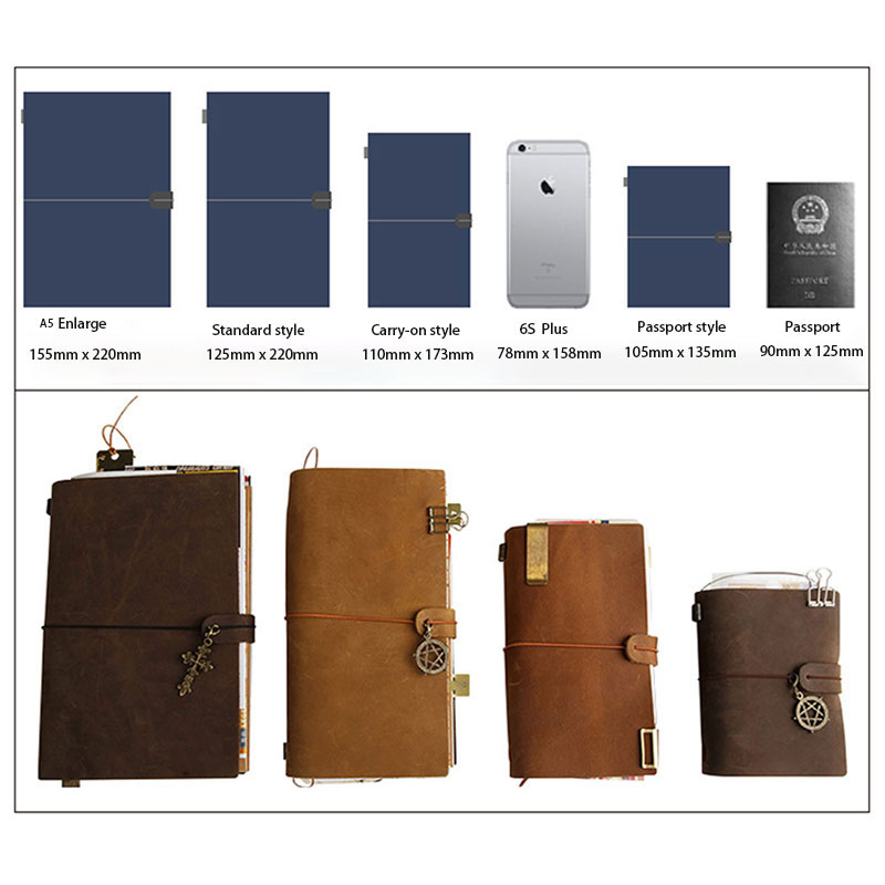 Defective Retro Leather Cover  - Leather Work Notepad recension och pris